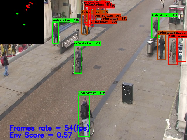 Computer Vision Example